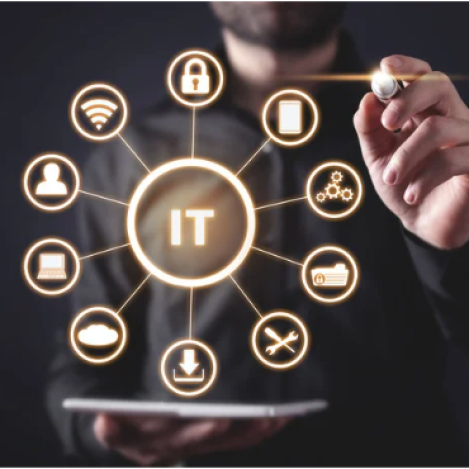 IT solutions
